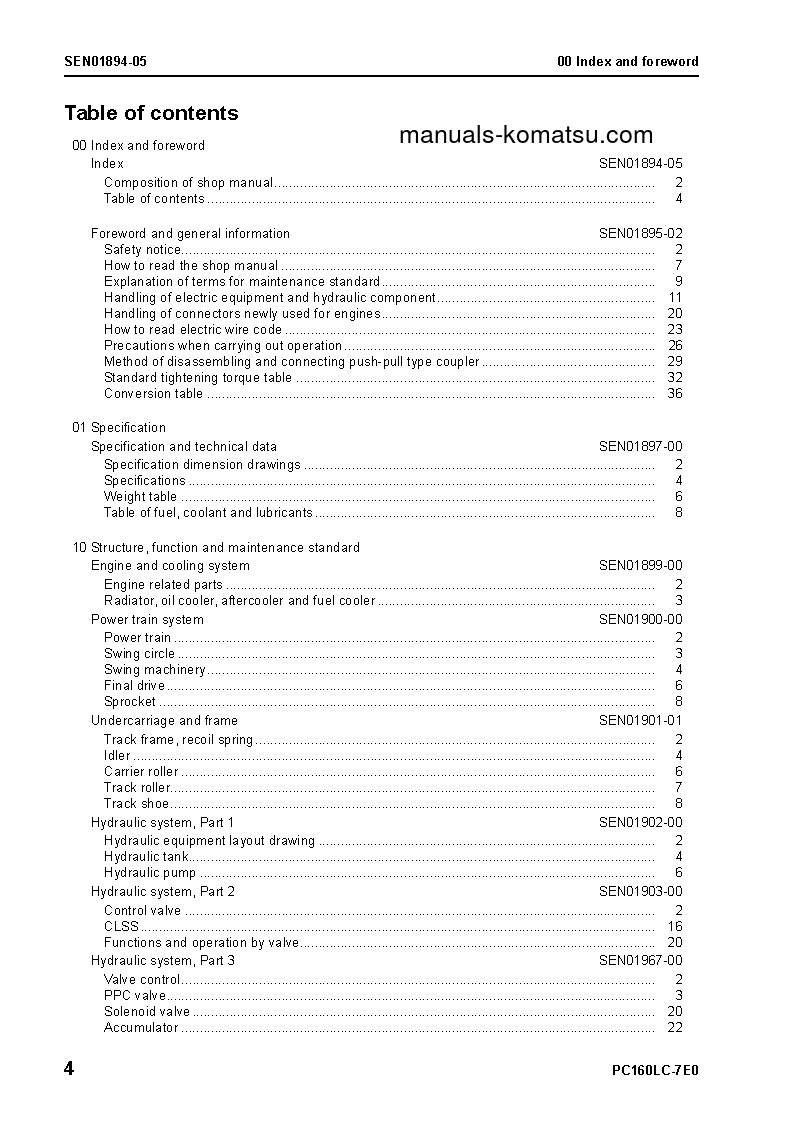 Protected: PC160LC-7(JPN)-TIER3, WORK EQUIPMENT GREASE 100H S/N 20001-UP Shop (repair) manual (English)
