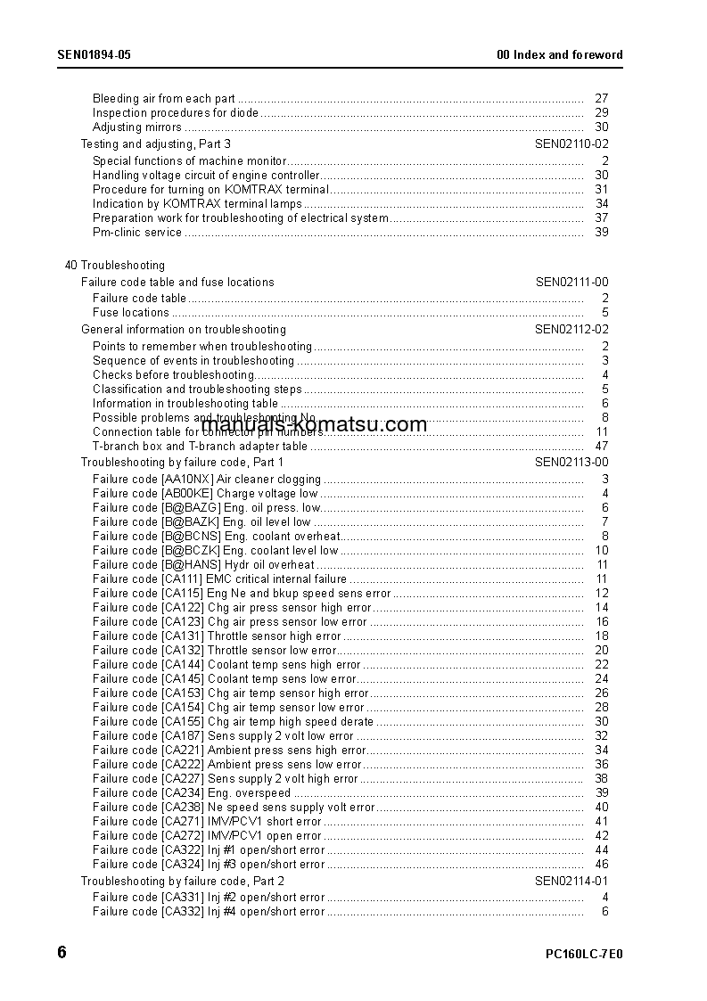 Protected: PC160LC-7(JPN)-TIER3, WORK EQUIPMENT GREASE 100H S/N 20001-UP Shop (repair) manual (English)