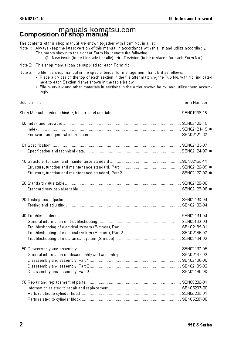 Protected: 95E-5 SERIES(JPN) Shop (repair) manual (English)