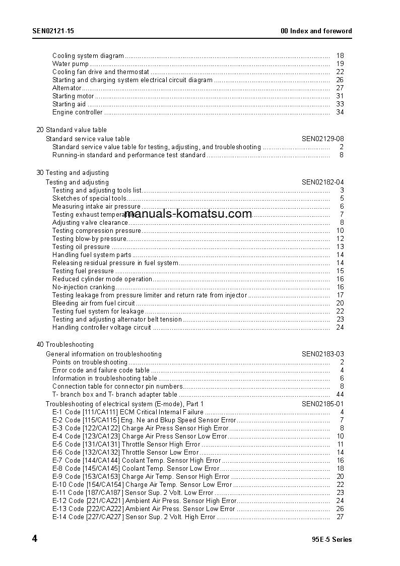 Protected: 95E-5 SERIES(JPN) Shop (repair) manual (English)