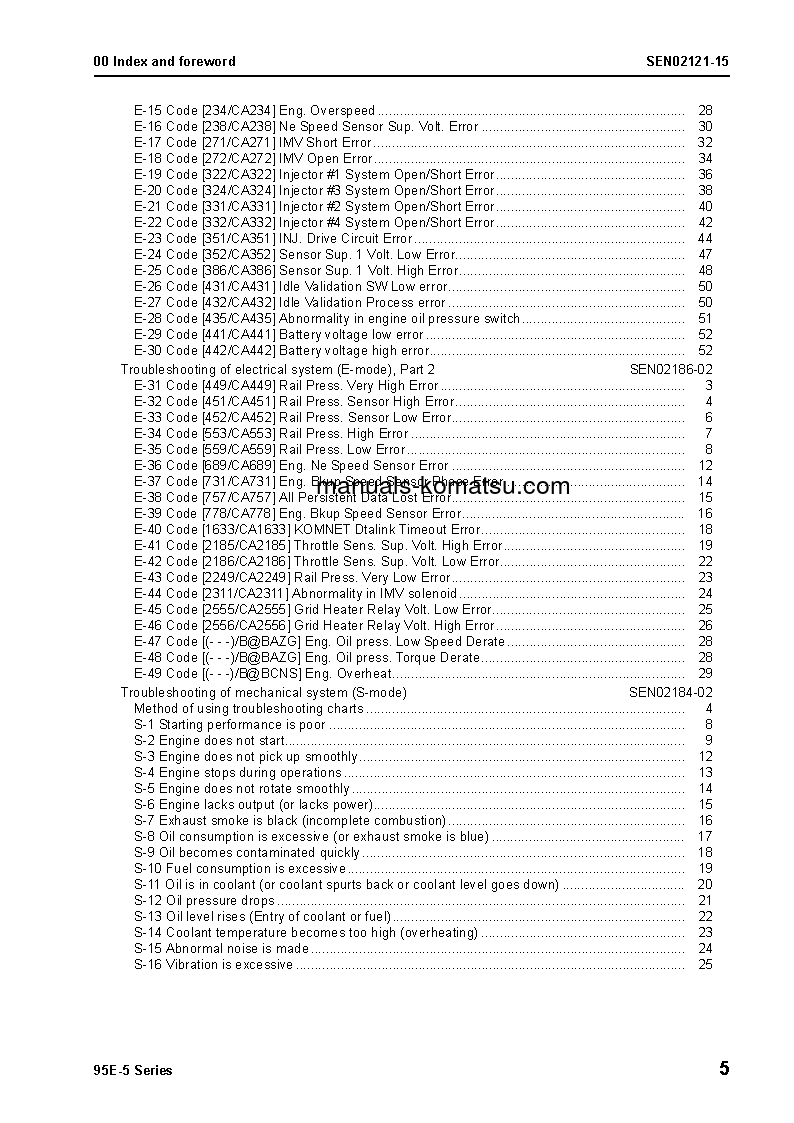Protected: 95E-5 SERIES(JPN) Shop (repair) manual (English)
