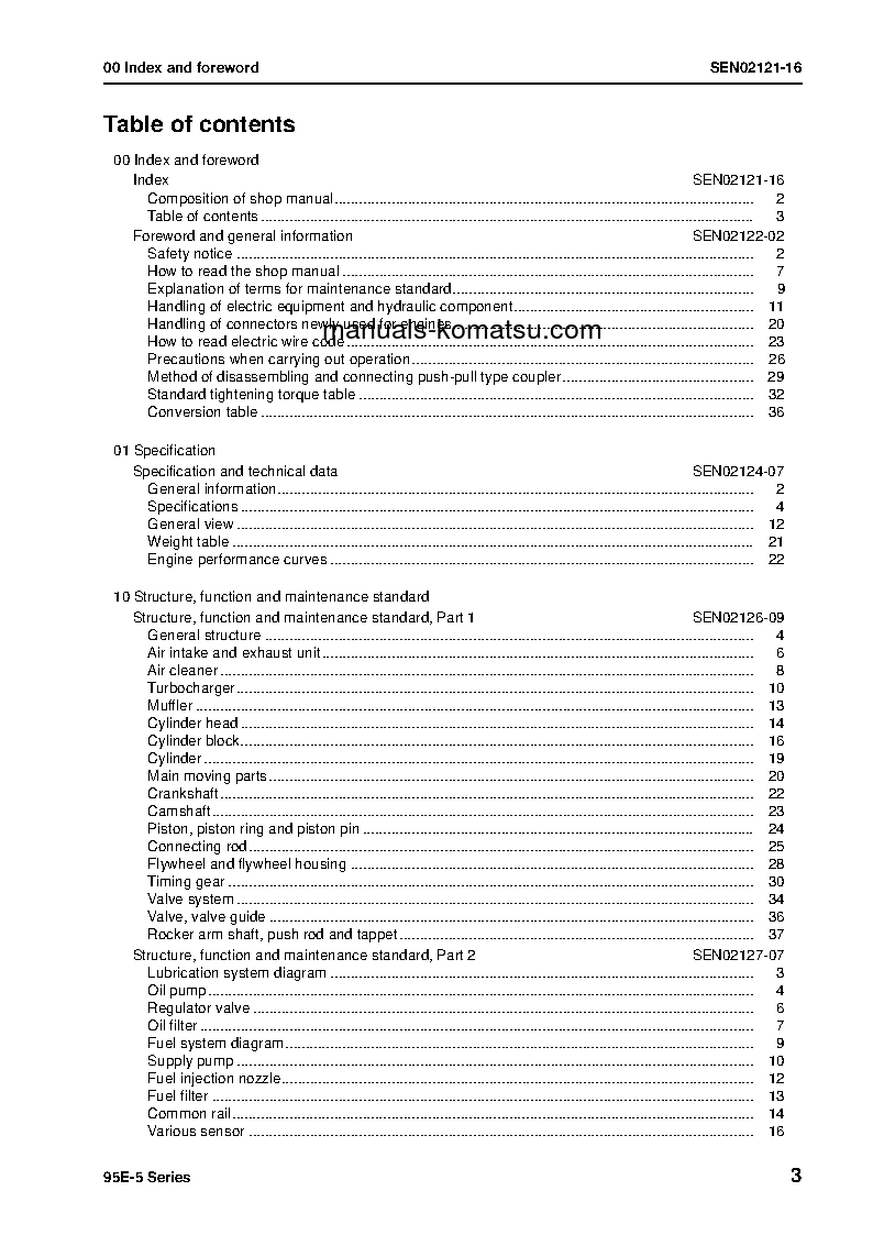 Protected: 4D95LE-5(JPN) S/N ALL Shop (repair) manual (English)
