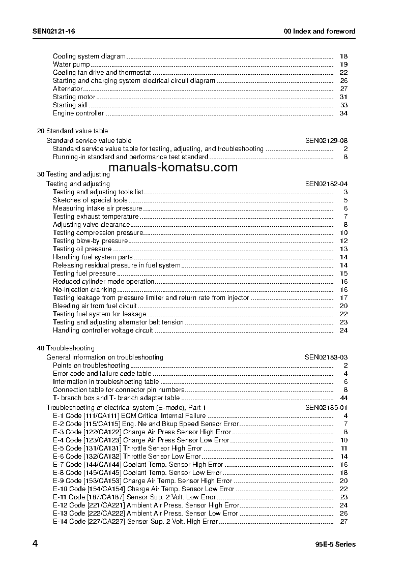Protected: 4D95LE-5(JPN) S/N ALL Shop (repair) manual (English)