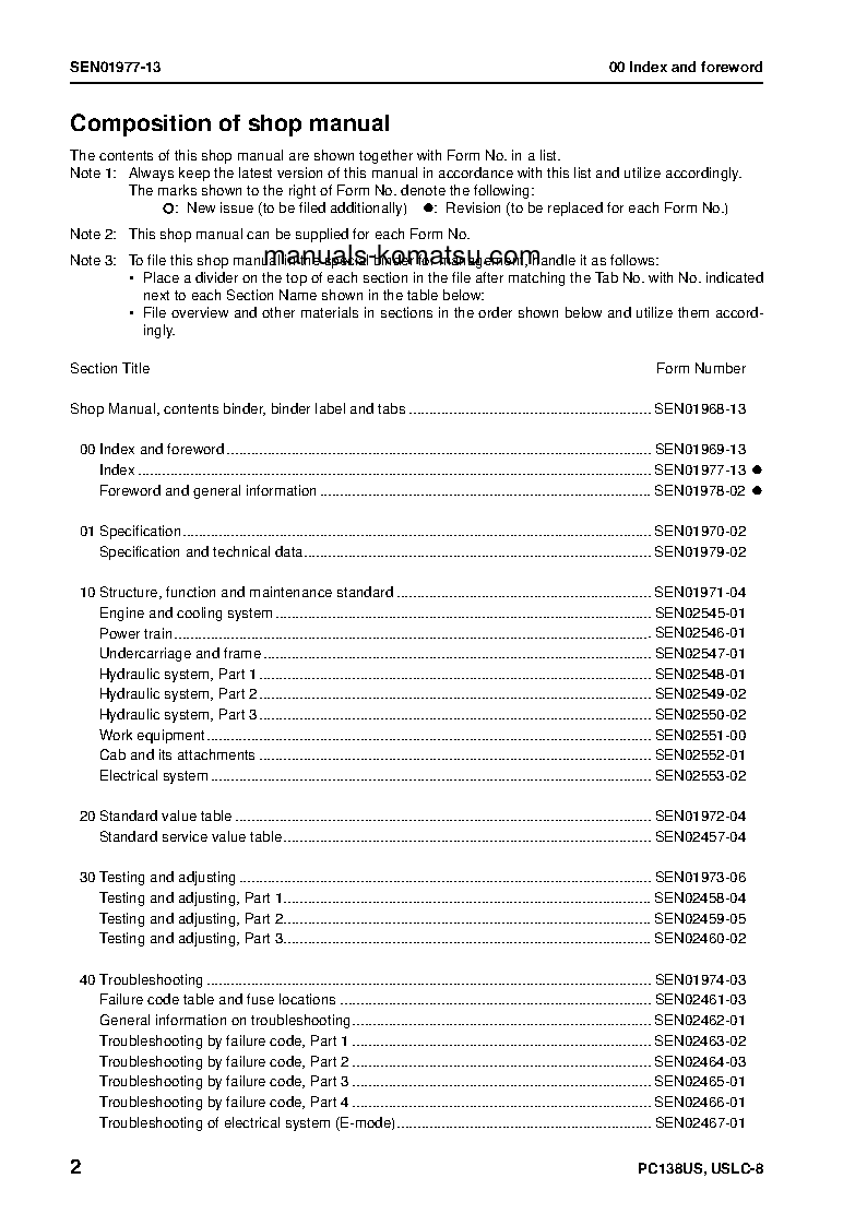 Protected: PC138USLC-8(JPN) S/N 20001-UP Shop (repair) manual (English)