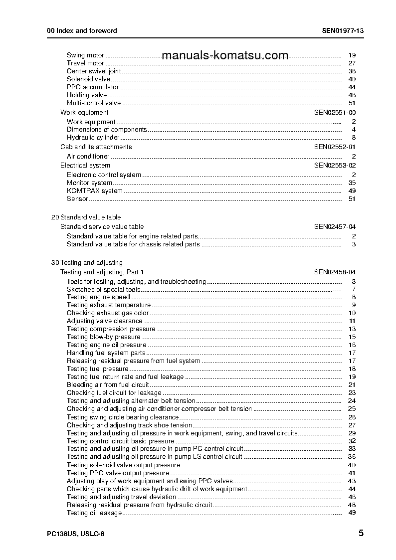 Protected: PC138USLC-8(JPN) S/N 20001-UP Shop (repair) manual (English)