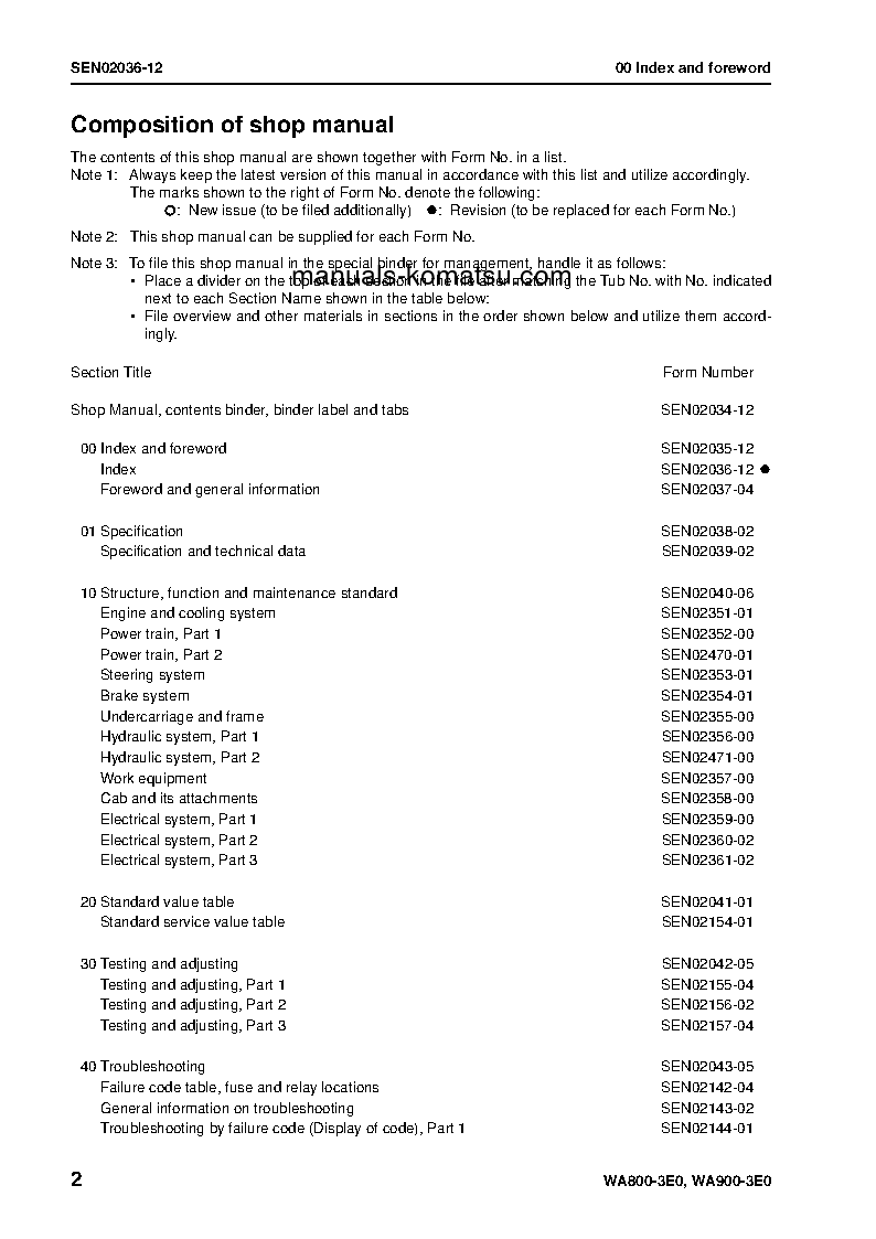 Protected: WA800-3(JPN)-TIER2 S/N 70001-UP Shop (repair) manual (English)