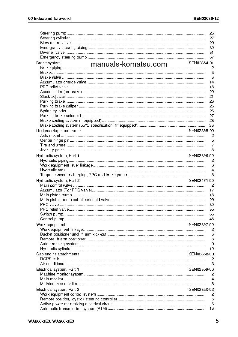 Protected: WA800-3(JPN)-TIER2 S/N 70001-UP Shop (repair) manual (English)
