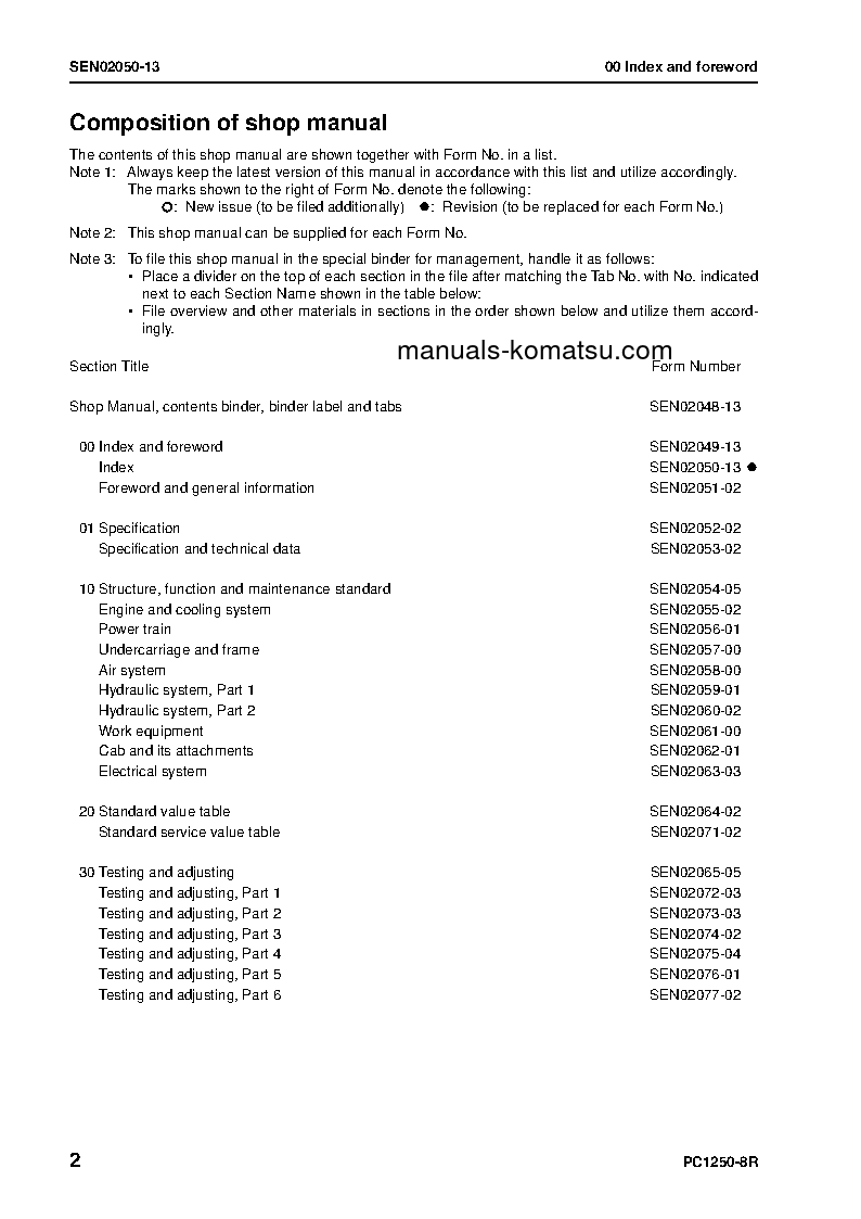 Protected: PC1250-8(JPN)-W/O ERG S/N 35001-UP Shop (repair) manual (English)