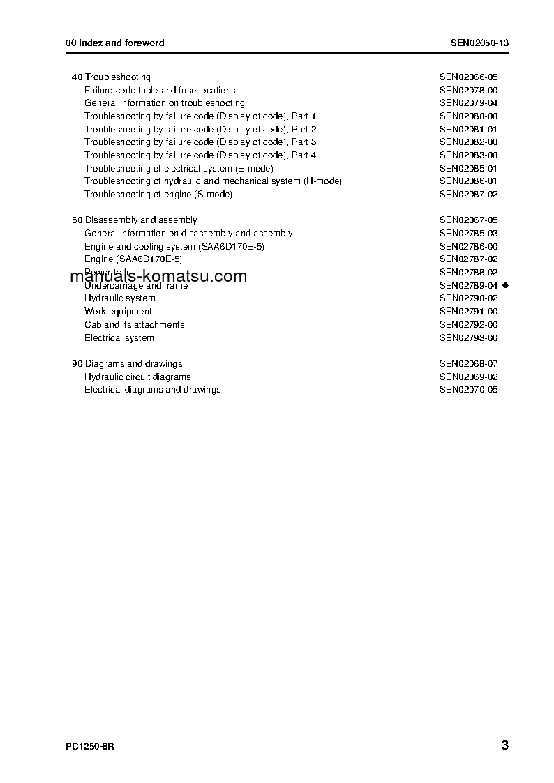 Protected: PC1250-8(JPN)-W/O ERG S/N 35001-UP Shop (repair) manual (English)