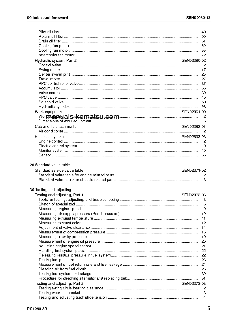 Protected: PC1250-8(JPN)-W/O ERG S/N 35001-UP Shop (repair) manual (English)