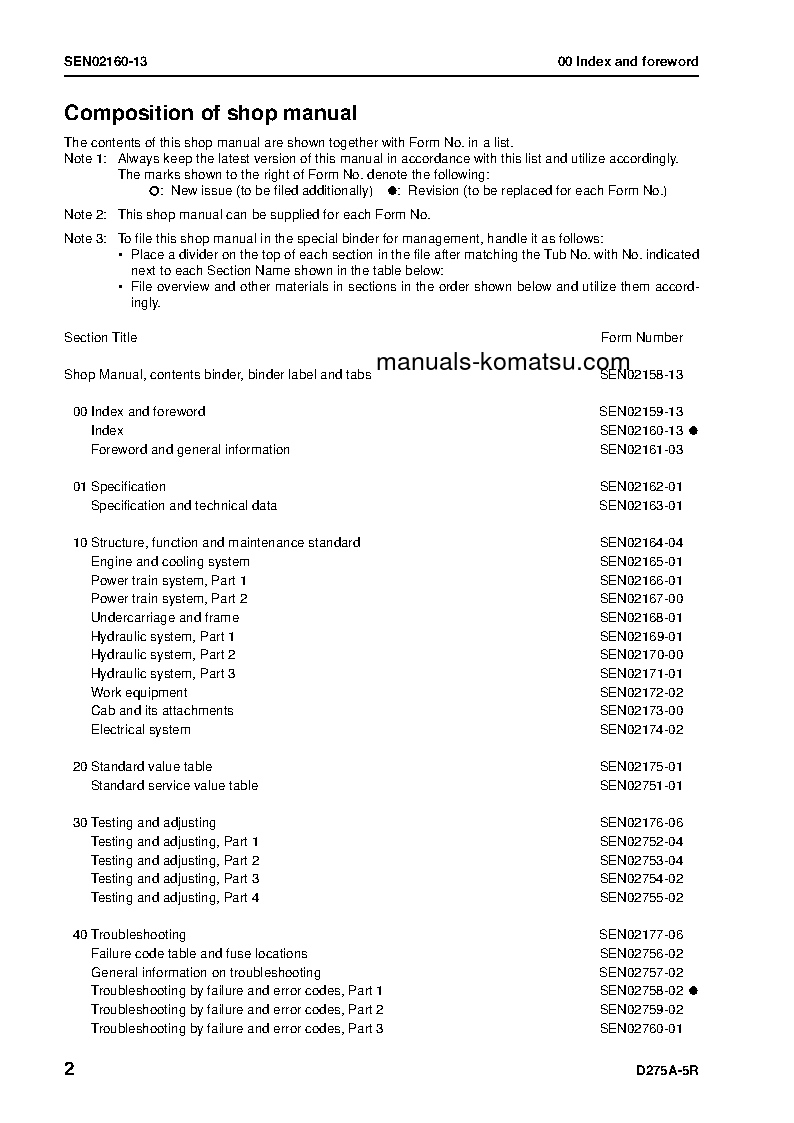 Protected: D275A-5(JPN)-R S/N 35001-UP Shop (repair) manual (English)