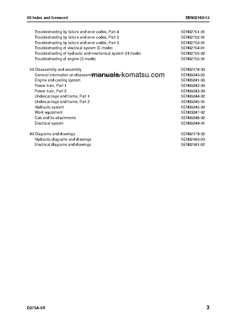 Protected: D275A-5(JPN)-R S/N 35001-UP Shop (repair) manual (English)