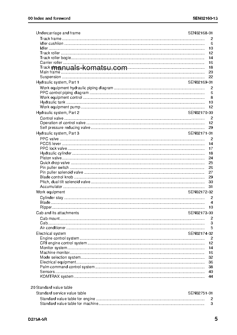 Protected: D275A-5(JPN)-R S/N 35001-UP Shop (repair) manual (English)