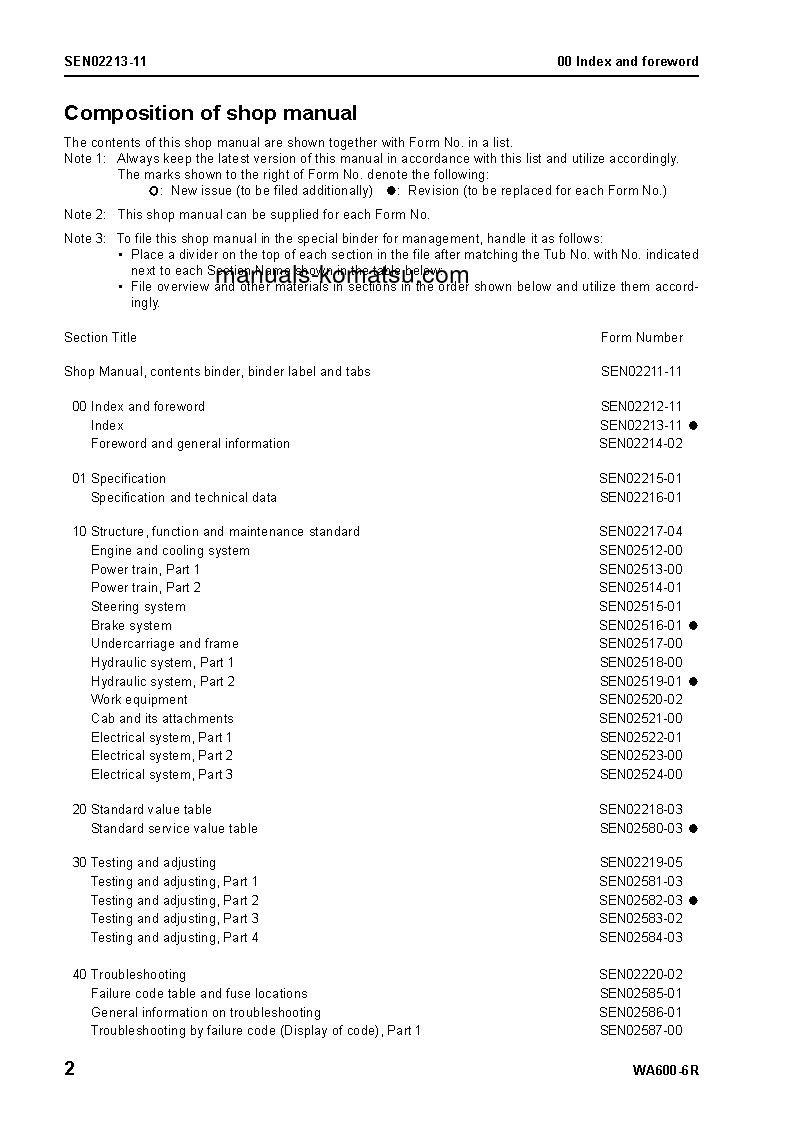 Protected: WA600-6(JPN)-W/O EGR S/N 65001-UP Shop (repair) manual (English)
