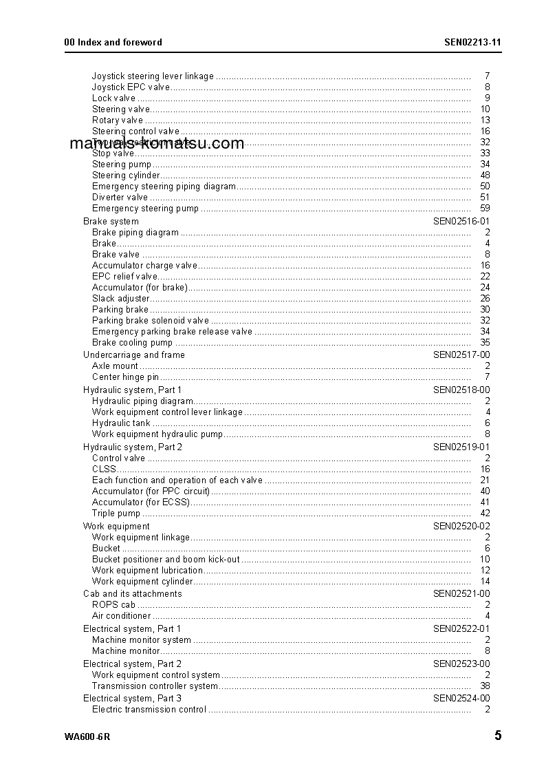 Protected: WA600-6(JPN)-W/O EGR S/N 65001-UP Shop (repair) manual (English)