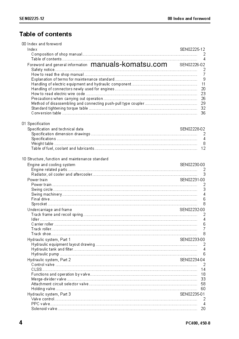 Protected: PC450LC-8(JPN)-WORK EQUIPMENT GREASE 100H S/N 70001-UP Shop (repair) manual (English)