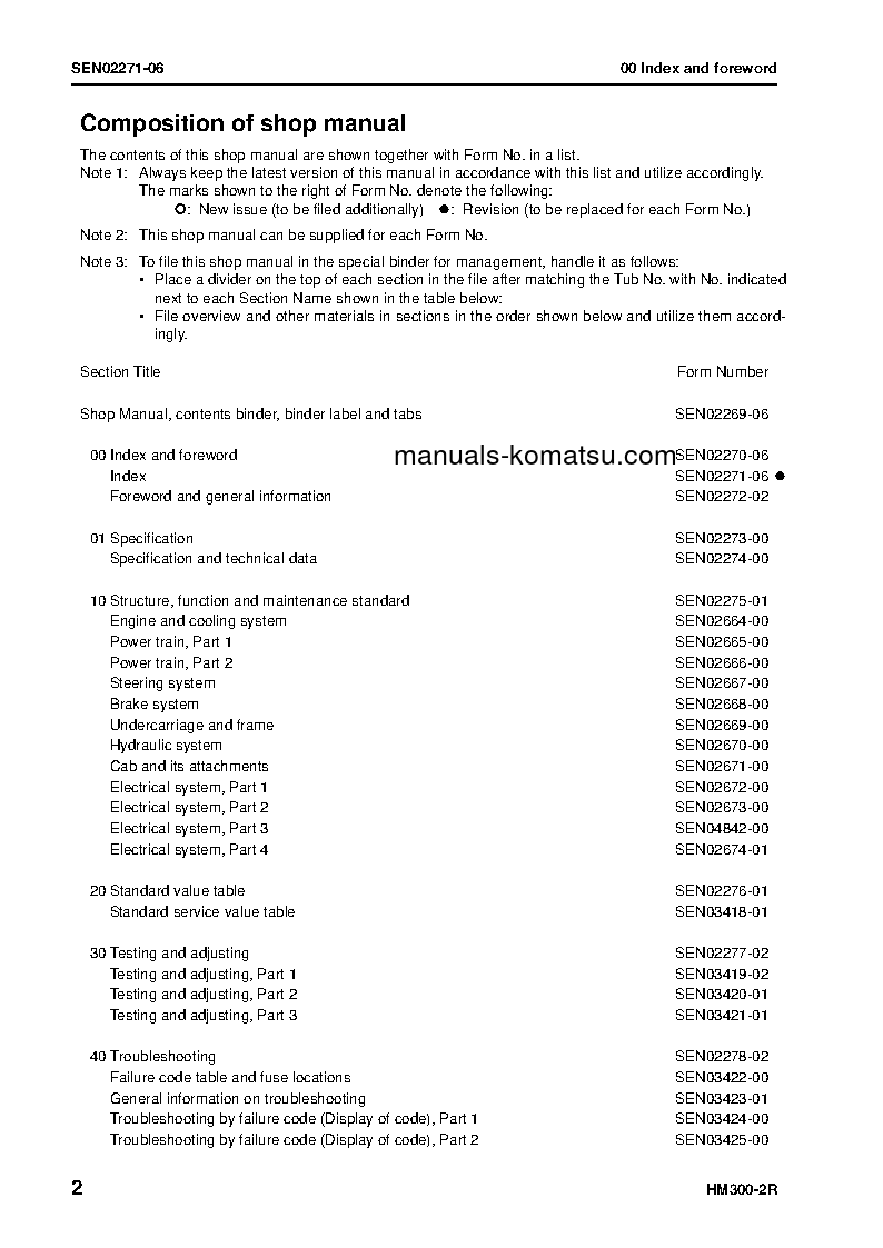 Protected: HM300-2(JPN)-R S/N 7001-UP Shop (repair) manual (English)