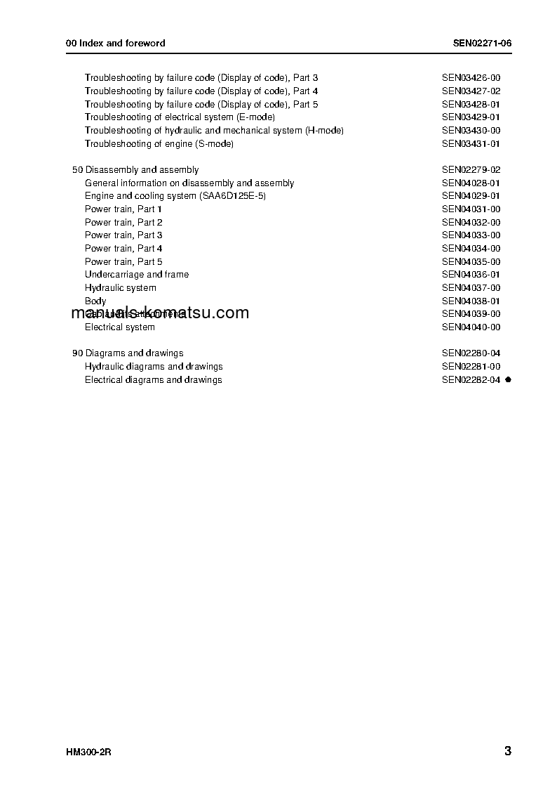 Protected: HM300-2(JPN)-R S/N 7001-UP Shop (repair) manual (English)