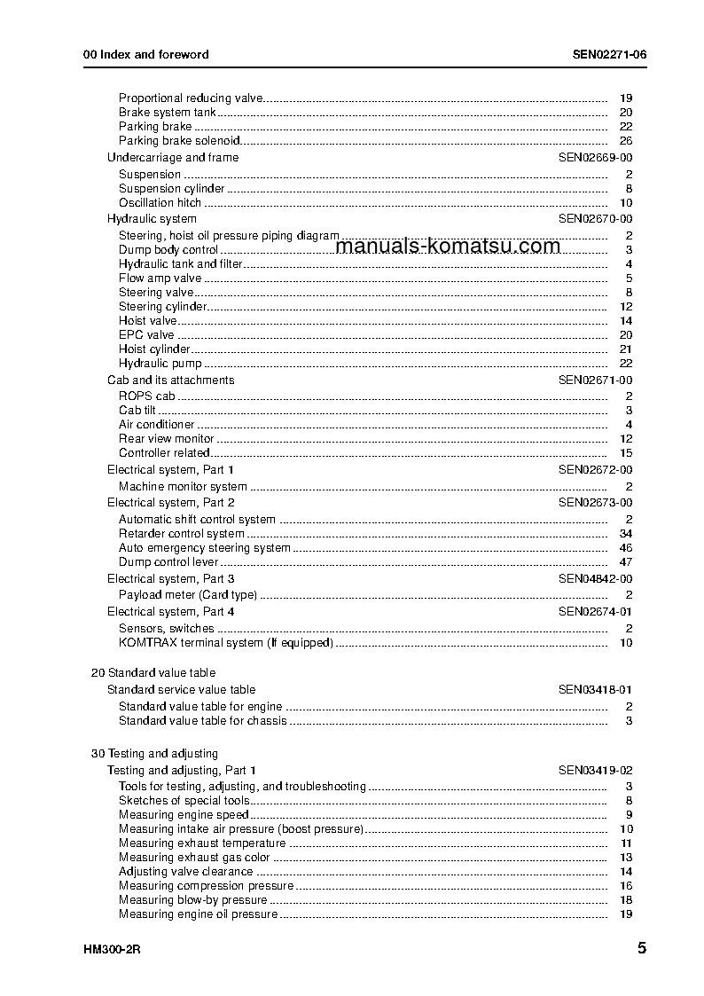 Protected: HM300-2(JPN)-R S/N 7001-UP Shop (repair) manual (English)