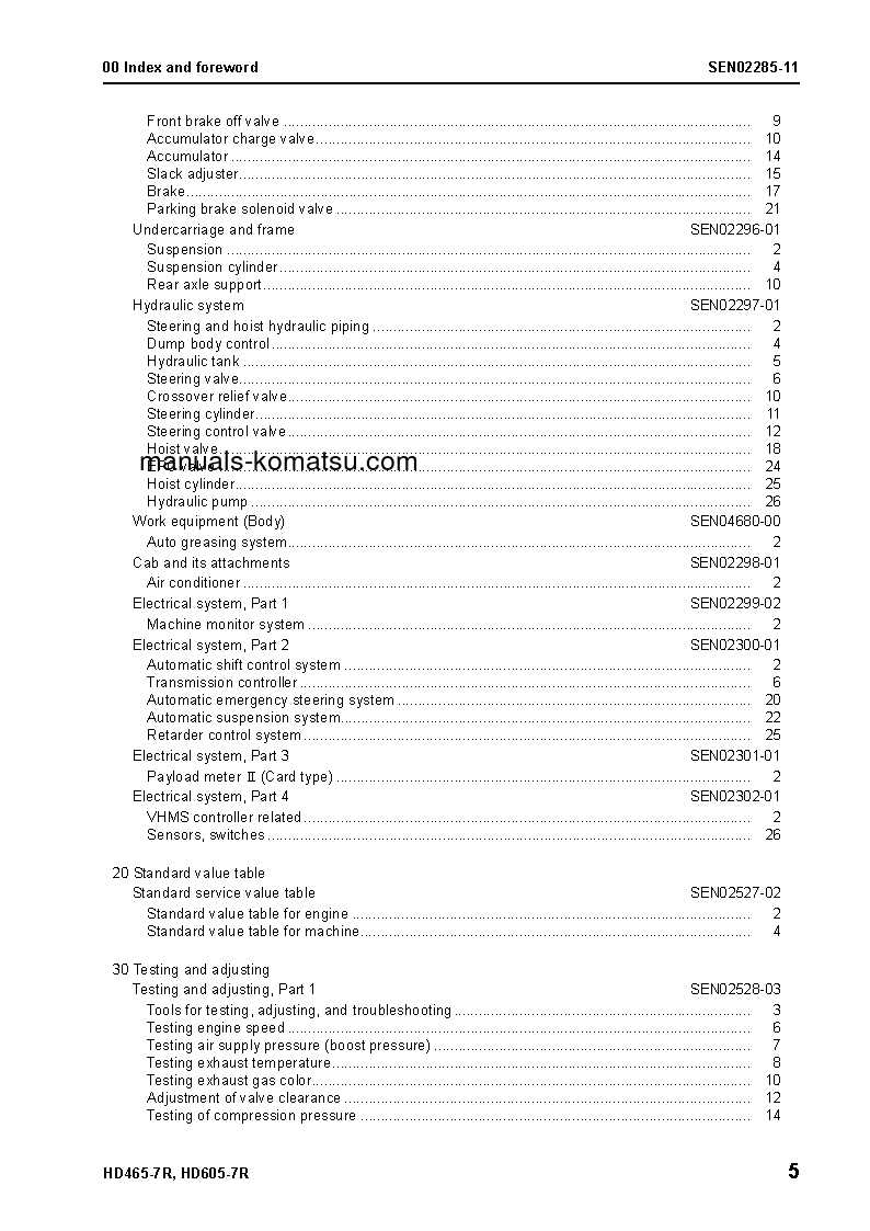 Protected: HD465-7(JPN)-W/O EGR S/N 15001-UP Shop (repair) manual (English)