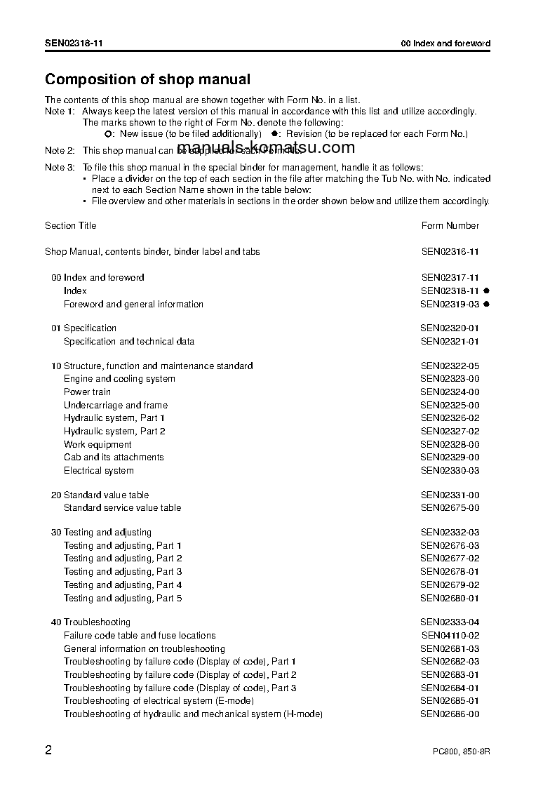 Protected: PC800-8(JPN)-W/O EGR S/N 60001-UP Shop (repair) manual (English)