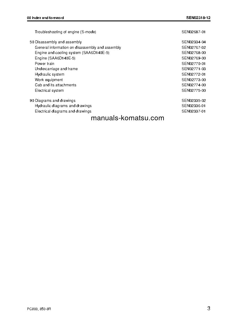 Protected: PC800-8(JPN)-R S/N 60001-UP Shop (repair) manual (English)