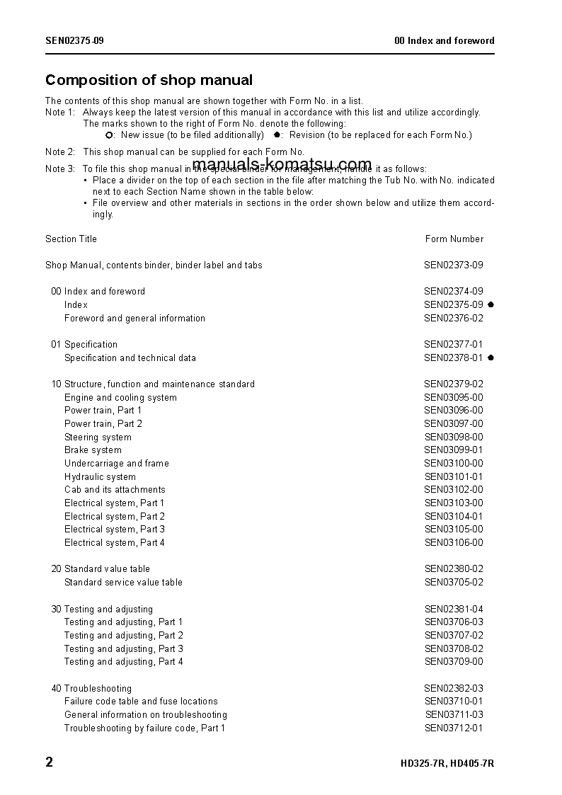 Protected: HD325-7(JPN)-W/O EGR S/N 11001-UP Shop (repair) manual (English)