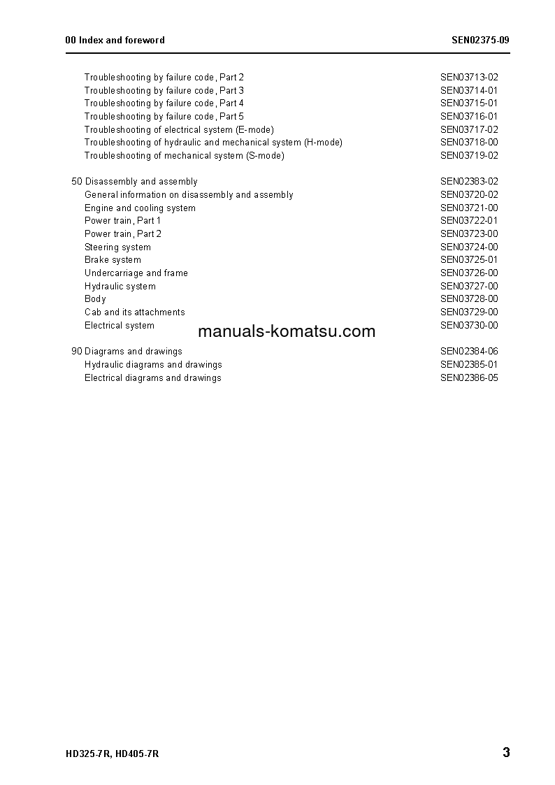 Protected: HD325-7(JPN)-W/O EGR S/N 11001-UP Shop (repair) manual (English)