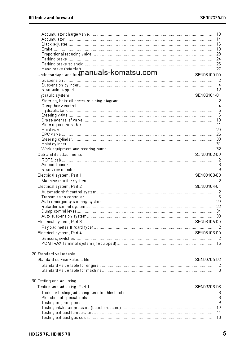 Protected: HD325-7(JPN)-W/O EGR S/N 11001-UP Shop (repair) manual (English)