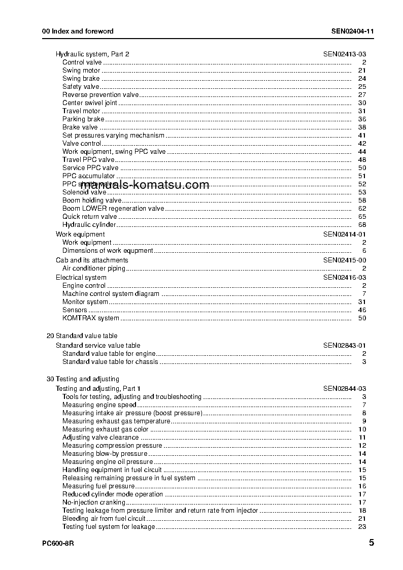 Protected: PC600LC-8(JPN)-W/O EGR S/N 60001-UP Shop (repair) manual (English)