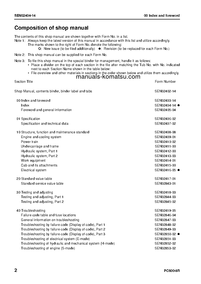 Protected: PC600LC-8(JPN)-R S/N 60001-UP Shop (repair) manual (English)