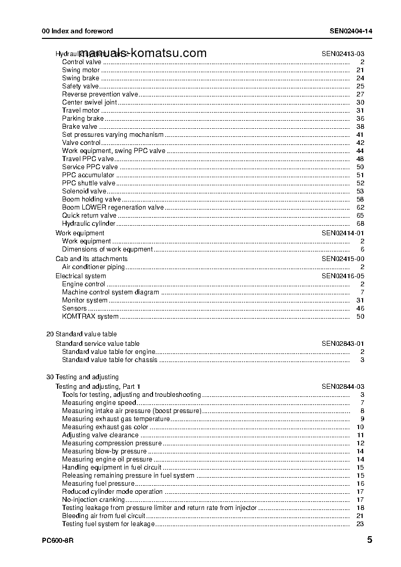Protected: PC600LC-8(JPN)-R S/N 60001-UP Shop (repair) manual (English)