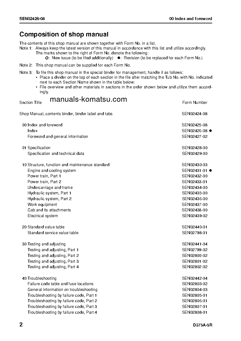 Protected: D375A-5(JPN)-W/O EGR S/N 55001-UP Shop (repair) manual (English)