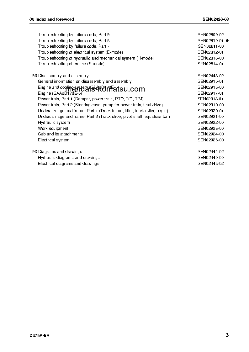 Protected: D375A-5(JPN)-W/O EGR S/N 55001-UP Shop (repair) manual (English)