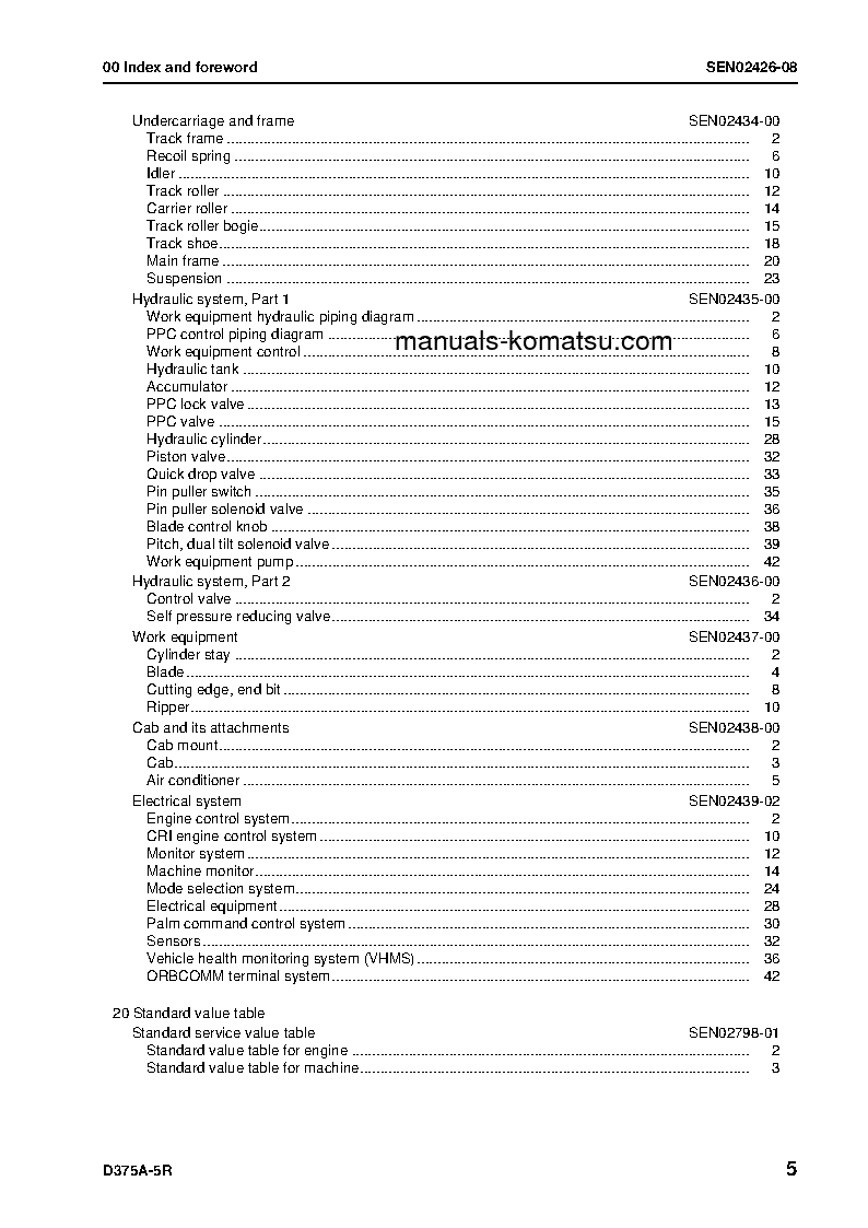 Protected: D375A-5(JPN)-W/O EGR S/N 55001-UP Shop (repair) manual (English)