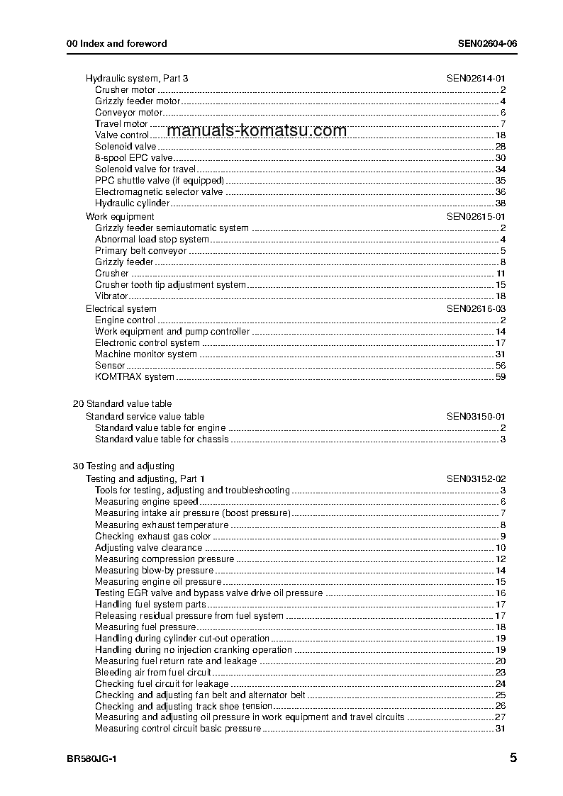 Protected: BR580JG-1(JPN) S/N 1001-UP Shop (repair) manual (English)