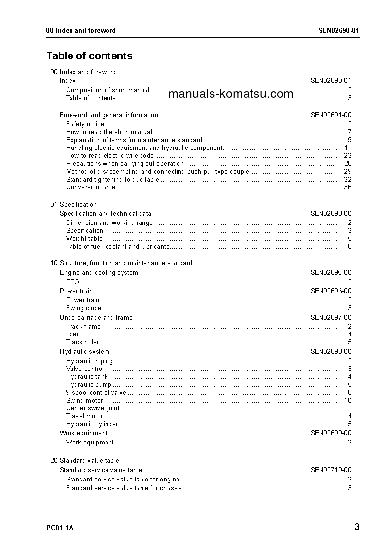 Protected: PC01-1(JPN)-A S/N 14001-UP Shop (repair) manual (English)