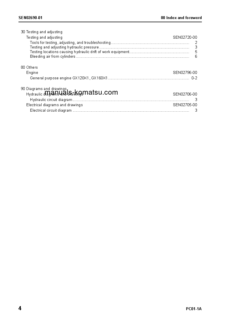 Protected: PC01-1(JPN)-A S/N 14001-UP Shop (repair) manual (English)