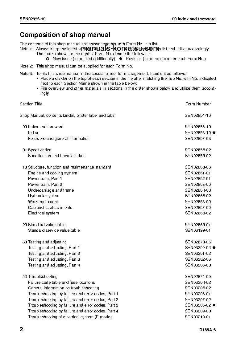 Protected: D155A-6(JPN) S/N 85001-UP Shop (repair) manual (English)