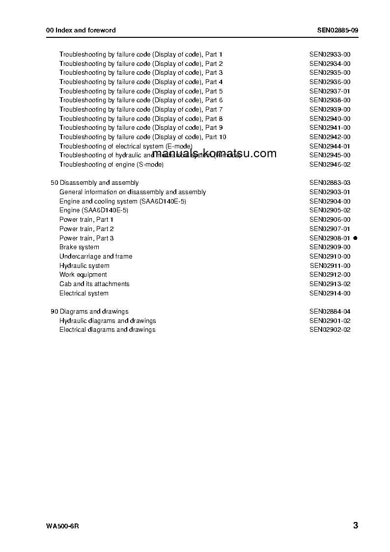 Protected: WA500-6(JPN)-W/O ERG S/N 60001-UP Shop (repair) manual (English)