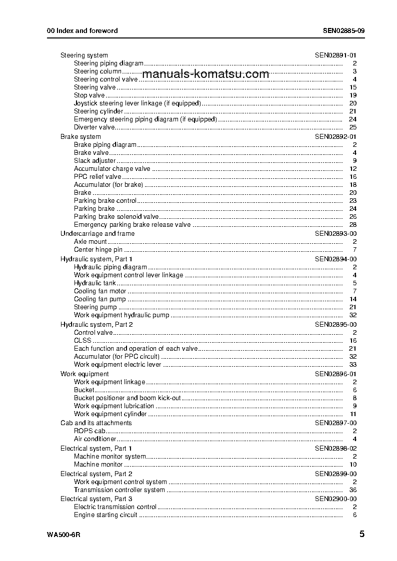 Protected: WA500-6(JPN)-W/O ERG S/N 60001-UP Shop (repair) manual (English)
