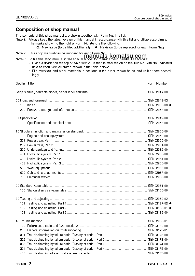 Protected: D85EX-15(JPN)-W/O EGR S/N 20001-UP Shop (repair) manual (English)