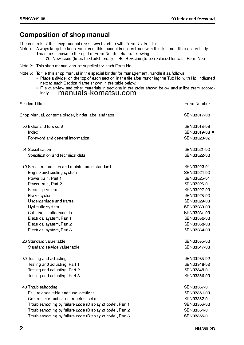 Protected: HM350-2(JPN)-R S/N 7001-UP Shop (repair) manual (English)
