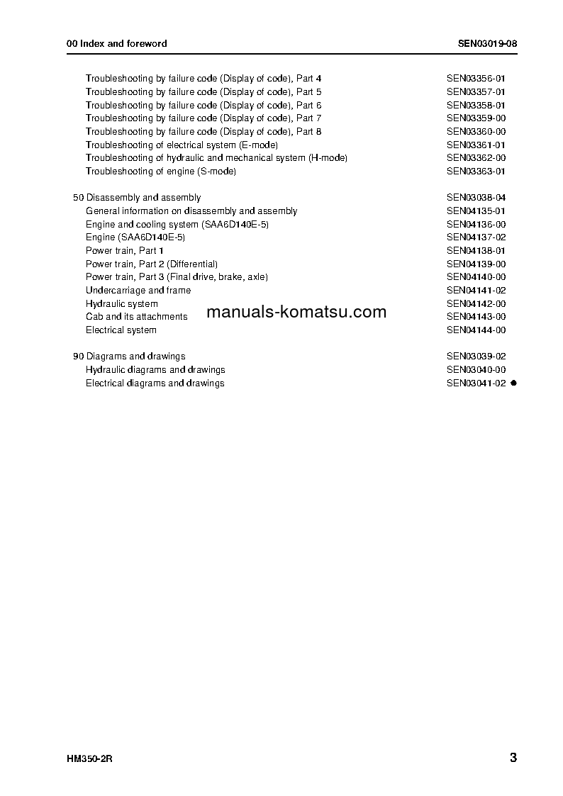 Protected: HM350-2(JPN)-R S/N 7001-UP Shop (repair) manual (English)