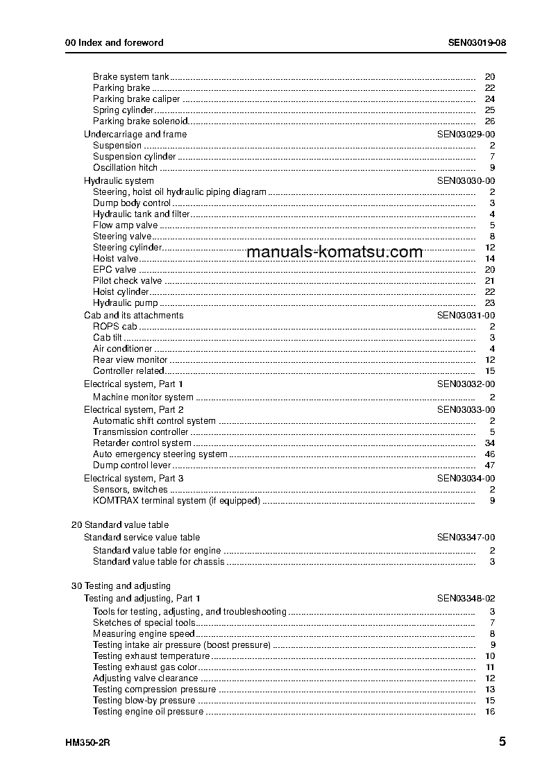 Protected: HM350-2(JPN)-R S/N 7001-UP Shop (repair) manual (English)