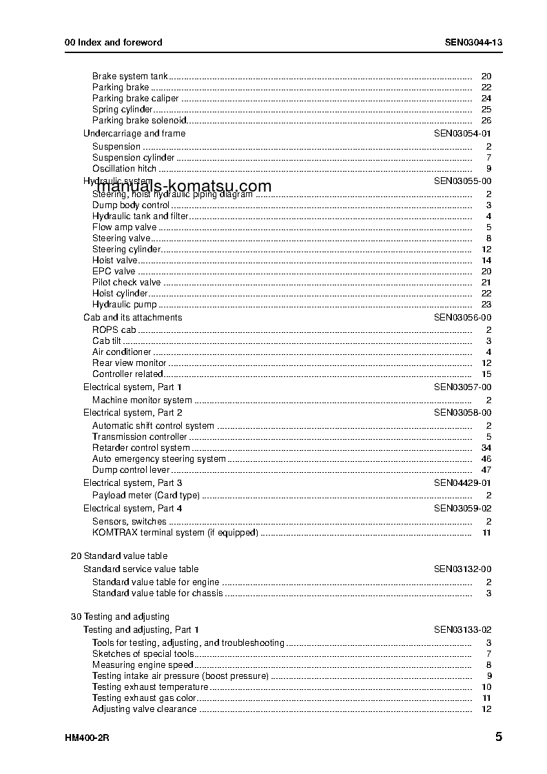 Protected: HM400-2(JPN)-R S/N 7001-UP Shop (repair) manual (English)