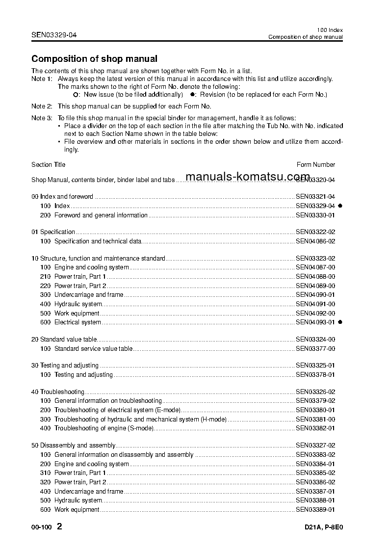 Protected: D21P-8(JPN)-INTERIM TIER4 S/N 90001-UP Shop (repair) manual (English)
