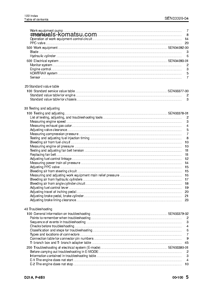 Protected: D21P-8(JPN)-INTERIM TIER4 S/N 90001-UP Shop (repair) manual (English)