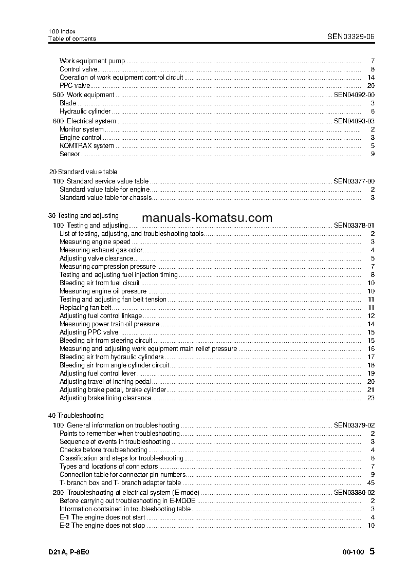 Protected: D21P-8(JPN)-E0 S/N 90001-UP Shop (repair) manual (English)