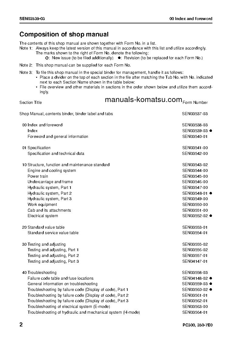 Protected: PC300LC-7(JPN)-TIER3, WORK EQUIPMENT GREASE 500H S/N 50001-50216 Shop (repair) manual (English) Protected: PC300LC-7(JPN)-TIER3, WORK EQUIPMENT GREASE 500H S/N 50001-50216 Shop (repair) manual (English)
